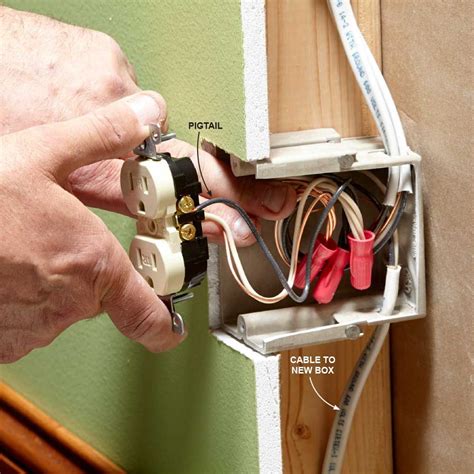 can you put two hot wires into an electrical box|wiring through back wire holes.